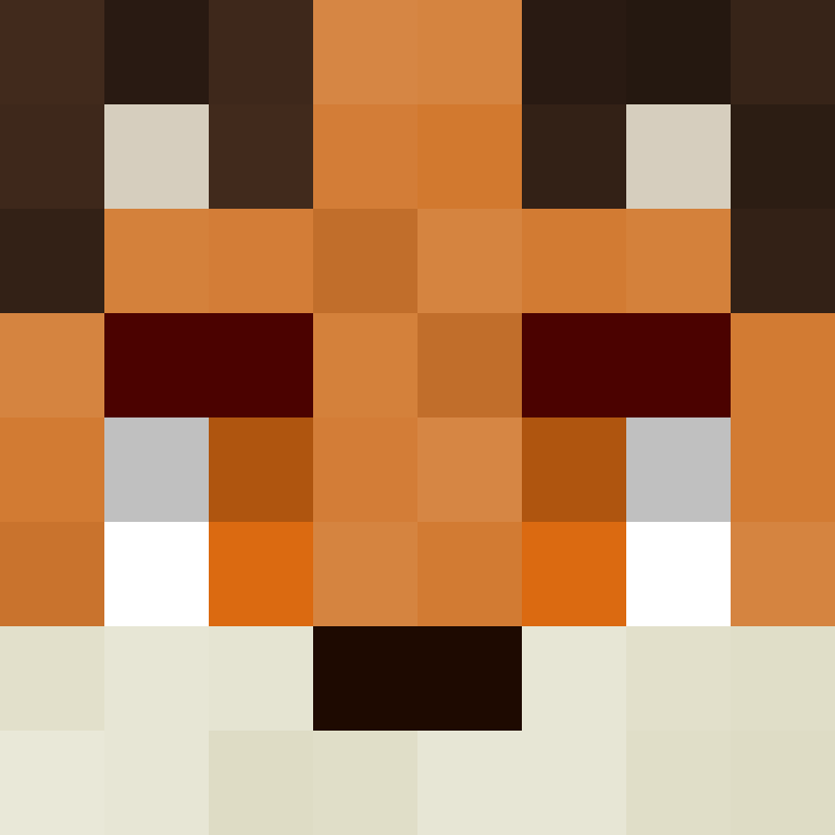 Kolcio138's skin