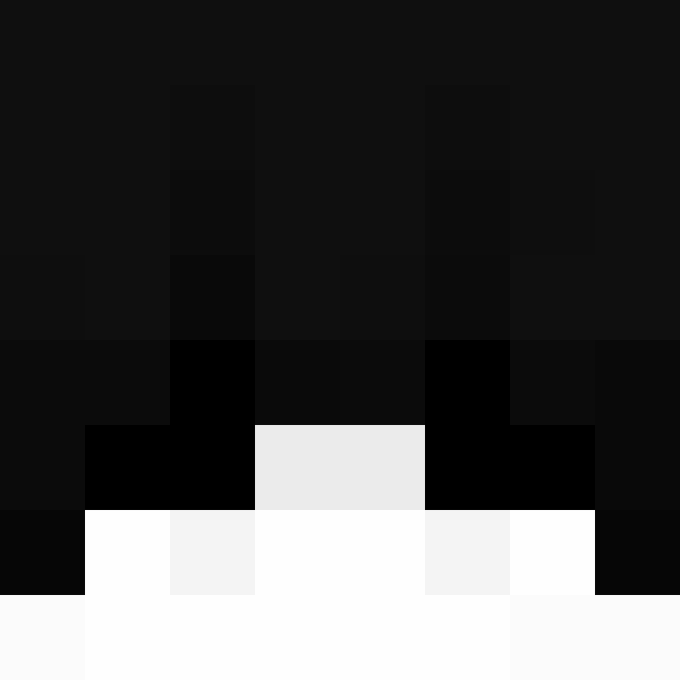 Rzstoo's skin