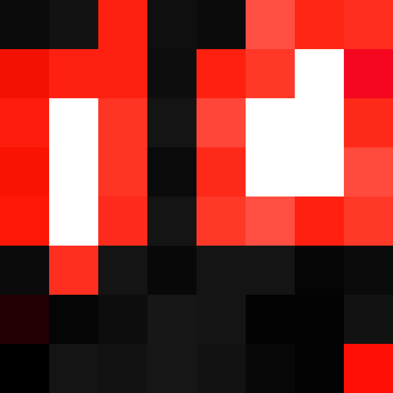 gtsj's skin