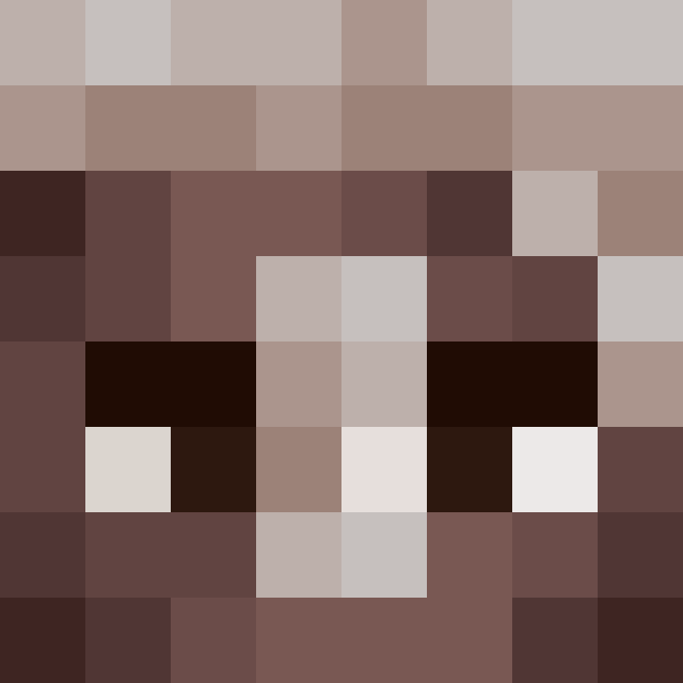 71209340596's skin