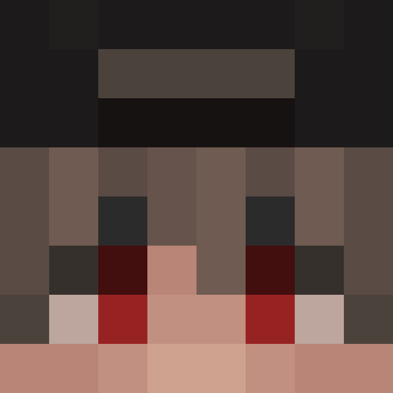 Tsho0Zz's skin