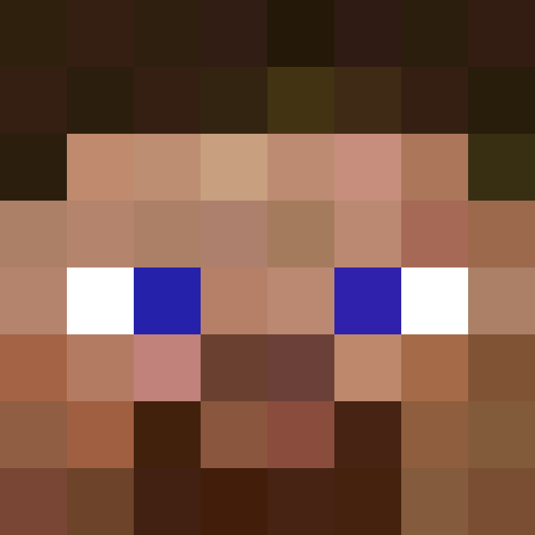 KlaraFara's skin