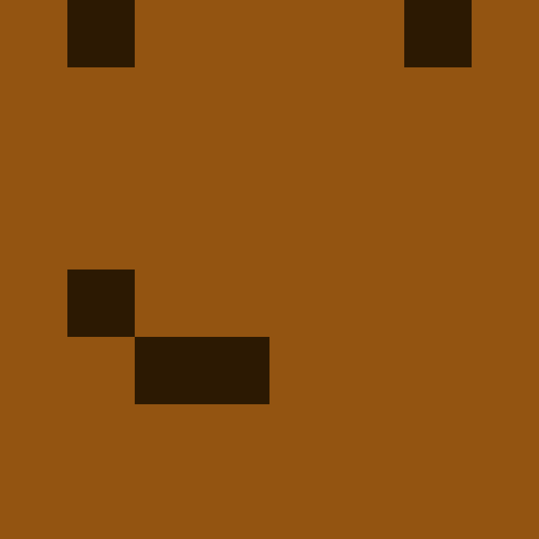 kelkedi's skin