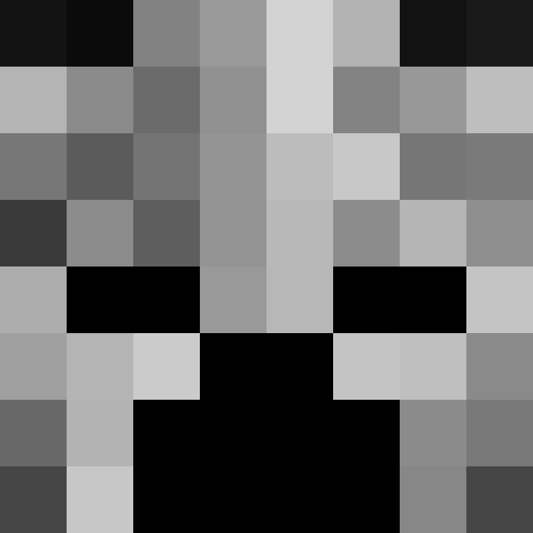 Nick070N's skin