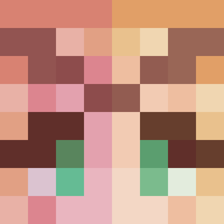 THAKO_'s skin