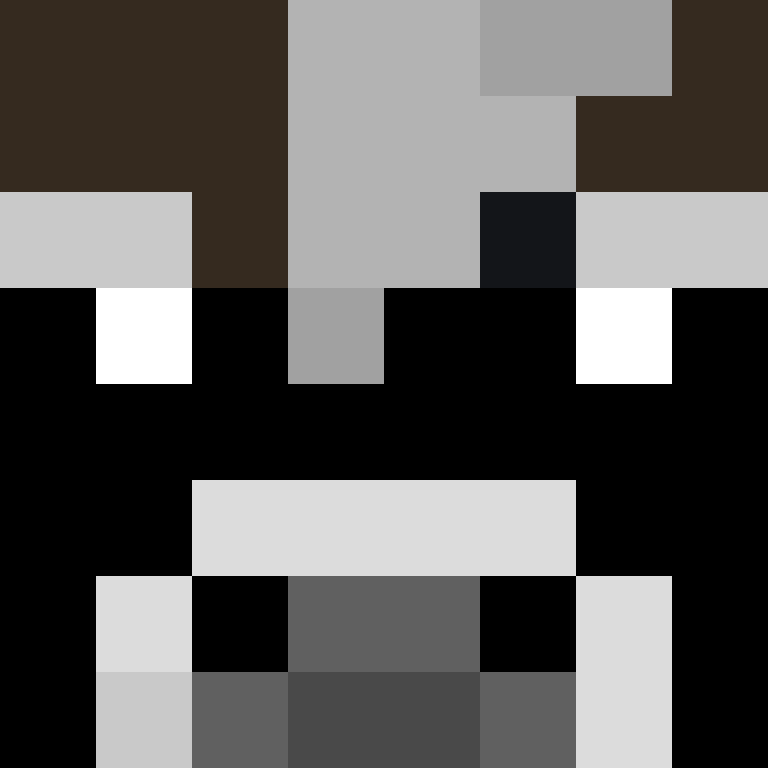 bllyman's skin