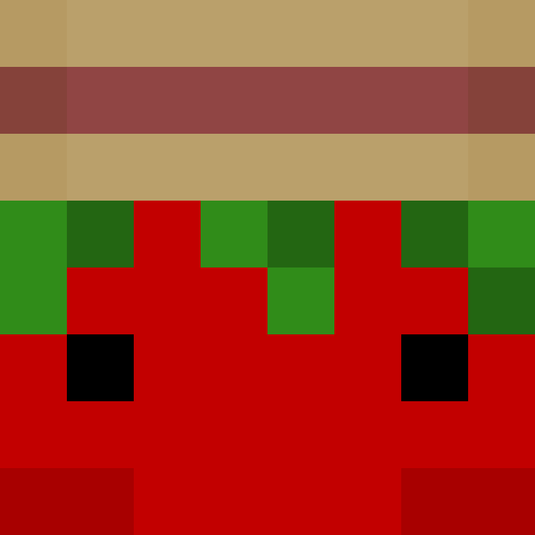 Goguilo's skin