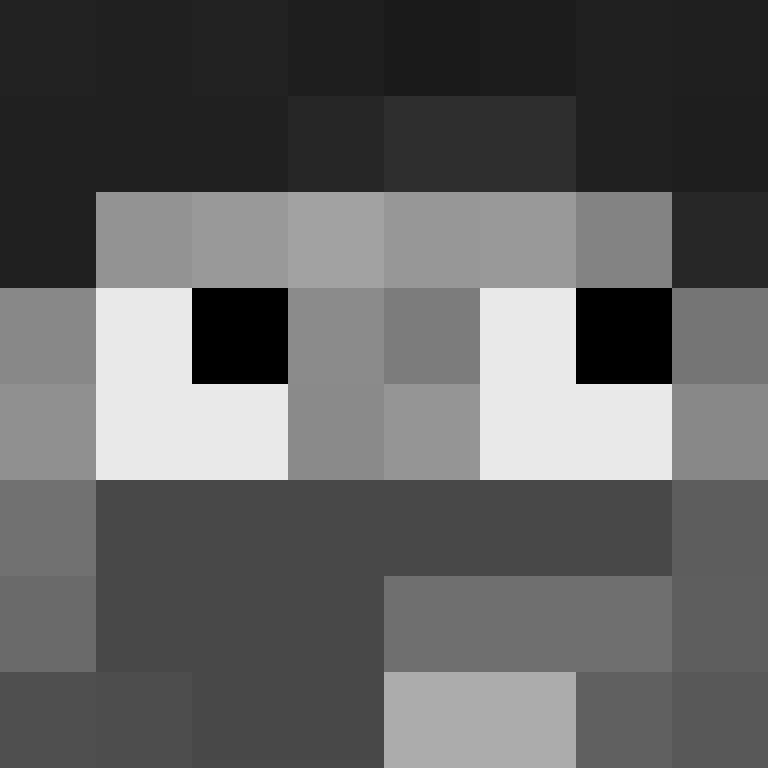 Z3zou's skin