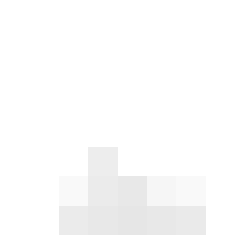 Bitonic's skin