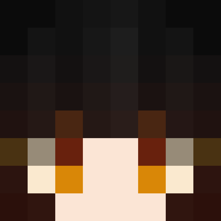 TenkuHorai's skin