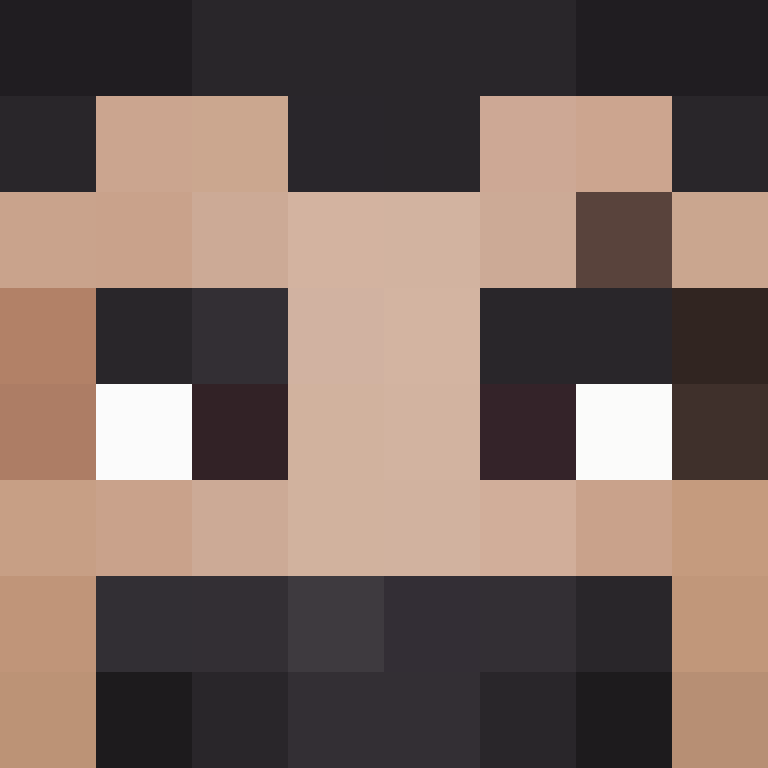 bigibos321's skin