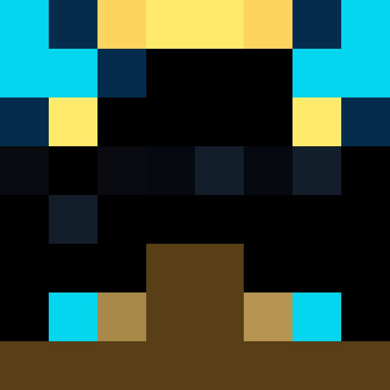 BeastCc's skin