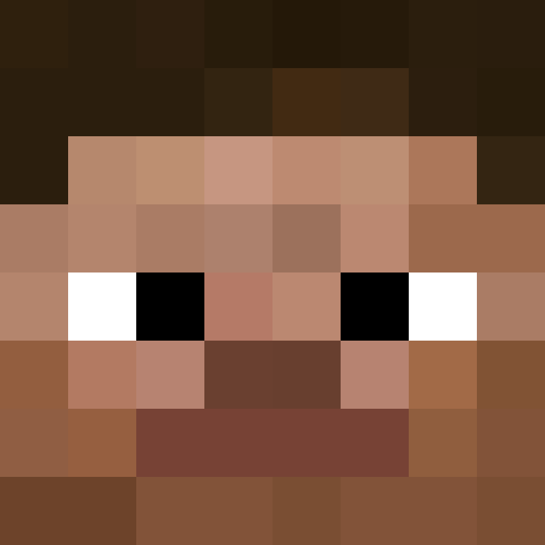 eyeboggle's skin