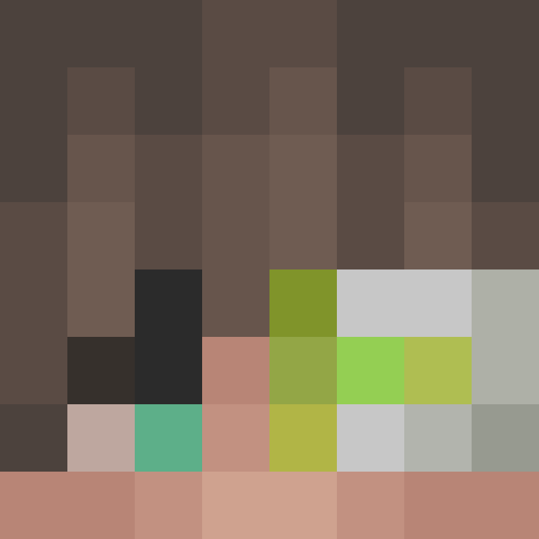 Danecekkt's skin