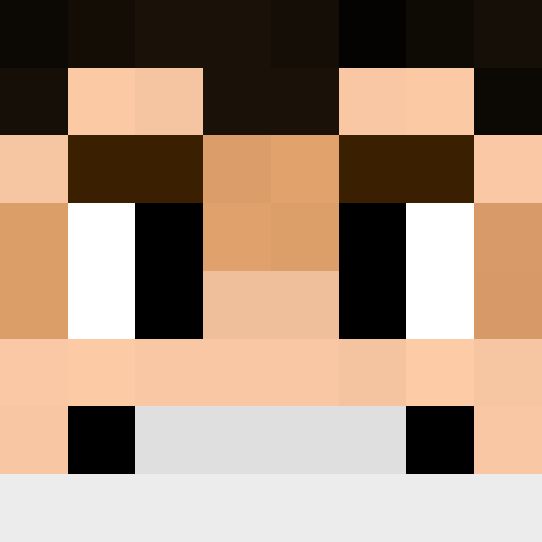 Shigetorus's skin