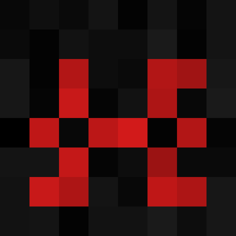 Skrozzy's skin