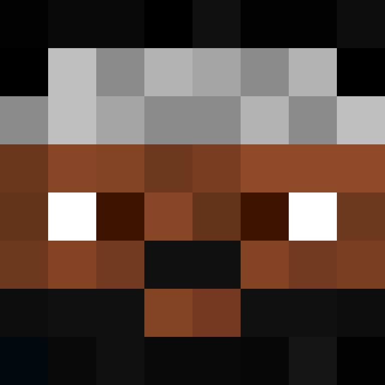 T1_Nabii's skin