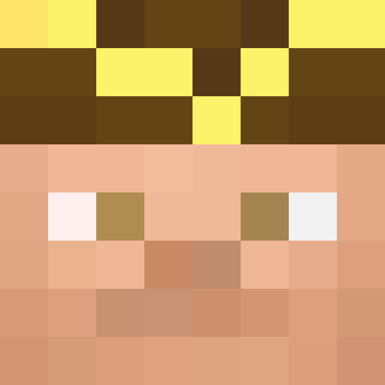 Ajno's skin