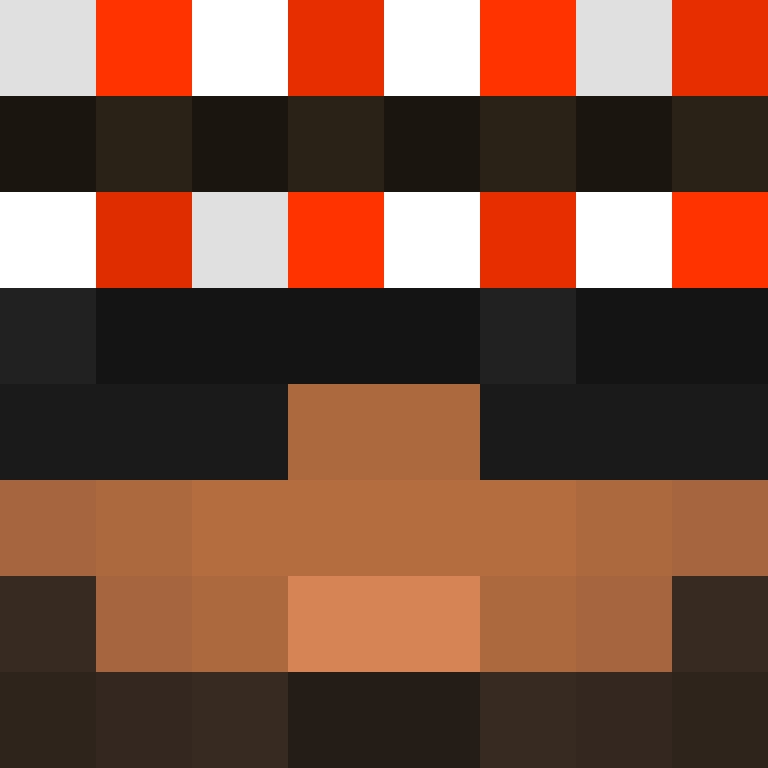 Abjorch's skin