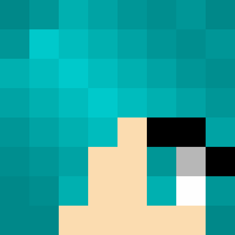 Markiss4's skin