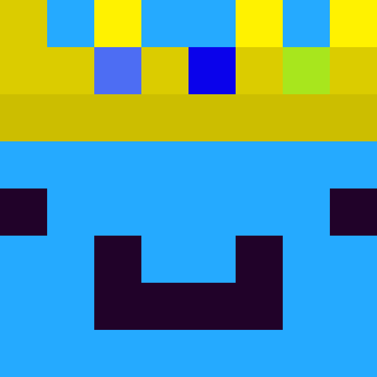 BallonChart688's skin