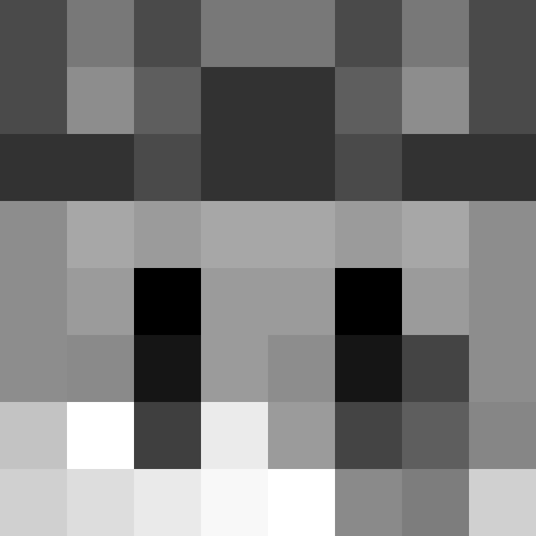 jokefull's skin