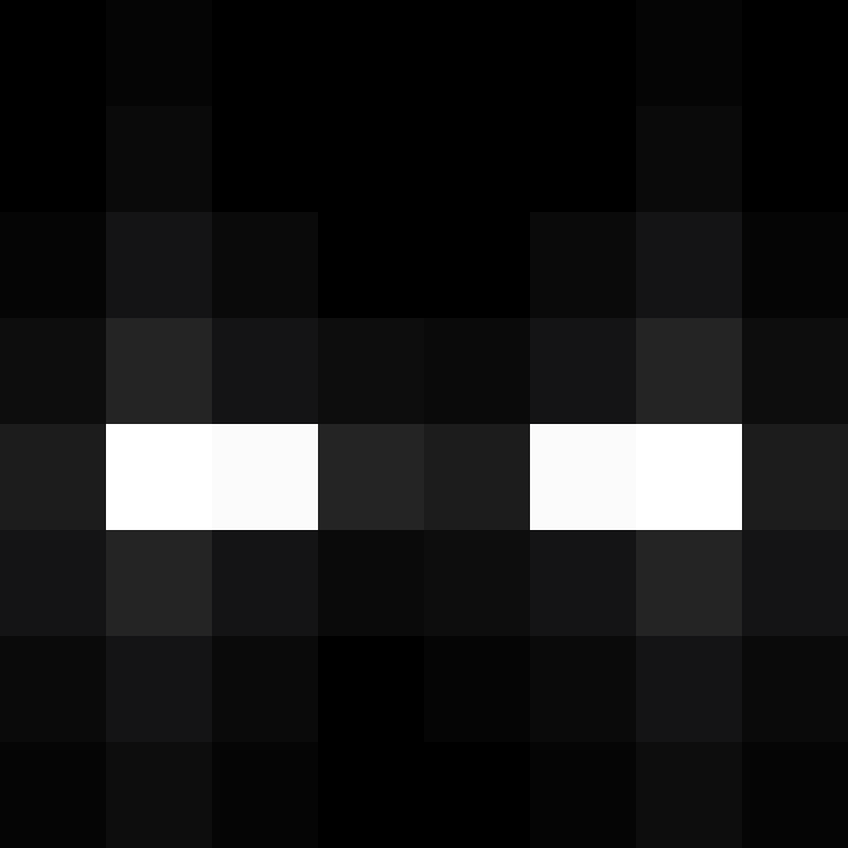 sigmaalpha1's skin