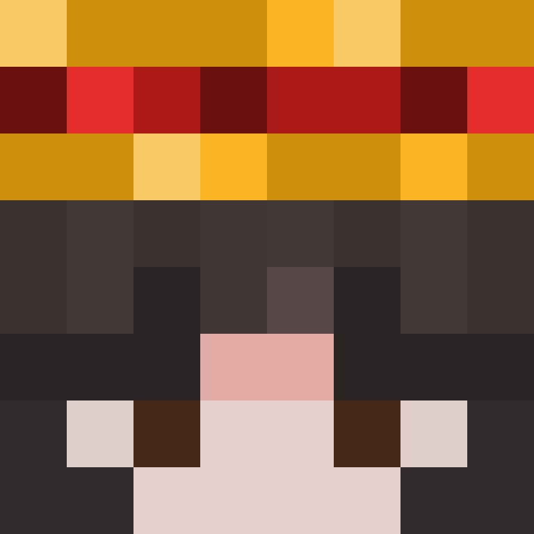 rIzIII___'s skin
