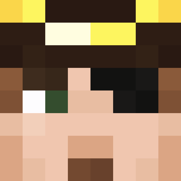 TheBorke's skin