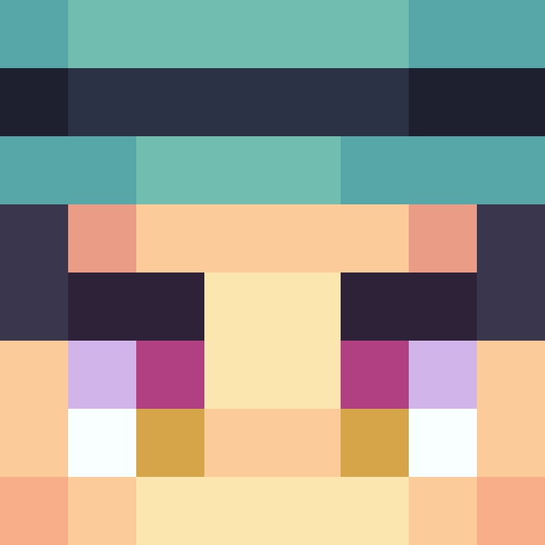 riacoded's skin