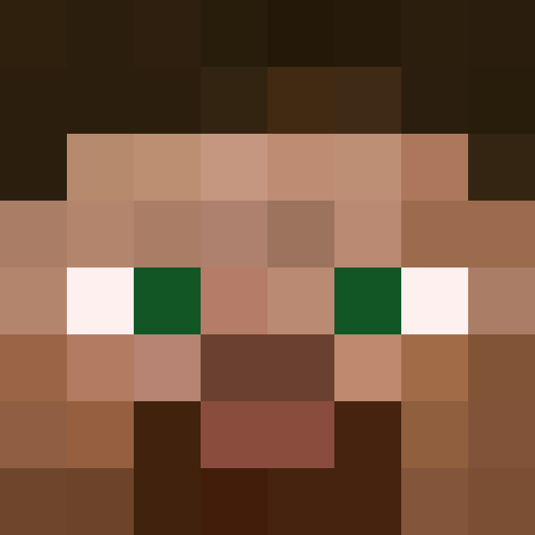 rodrix2525's skin