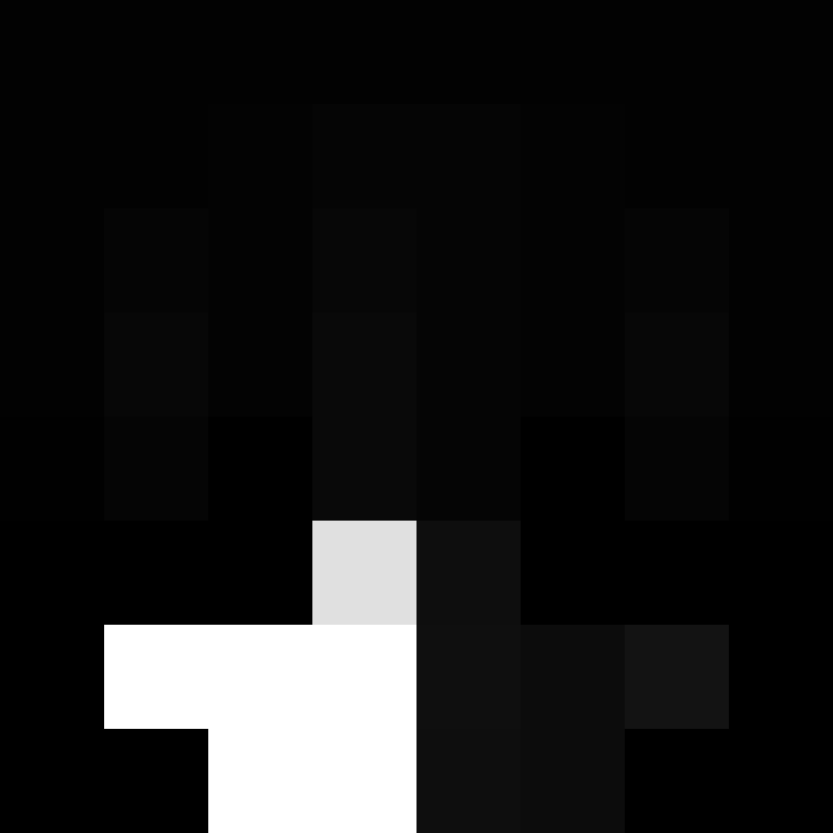 bavz's skin
