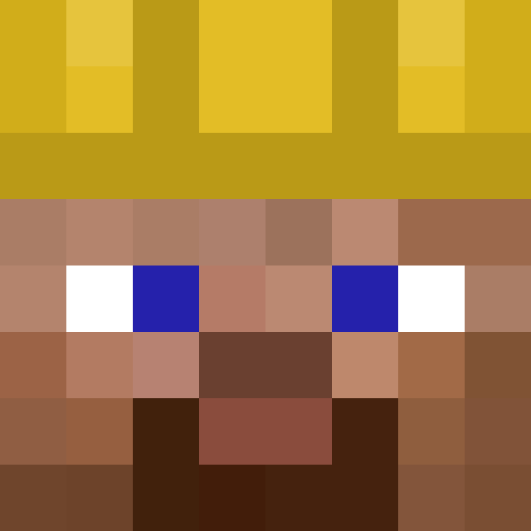 Szymix01's skin