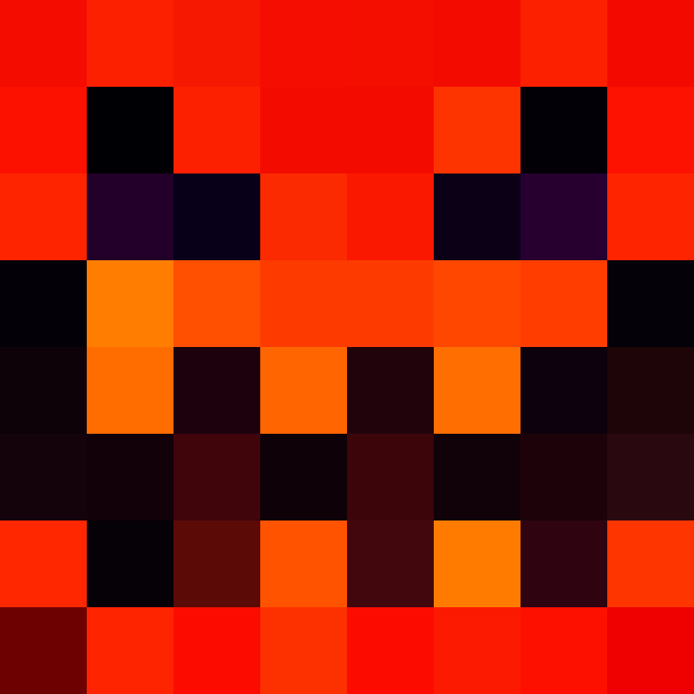 Incuria's skin
