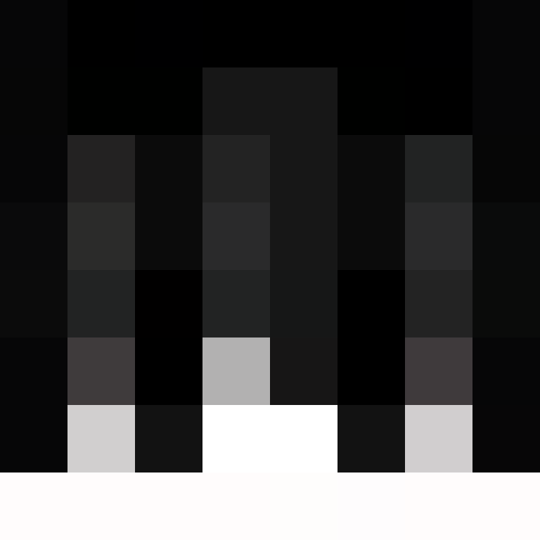 VixTzyt's skin