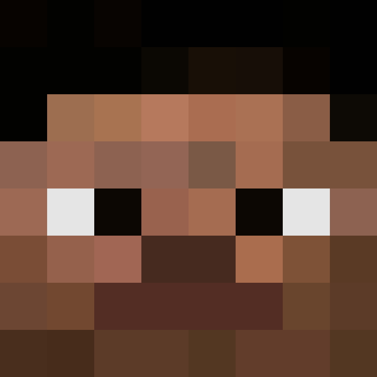 affected276's skin