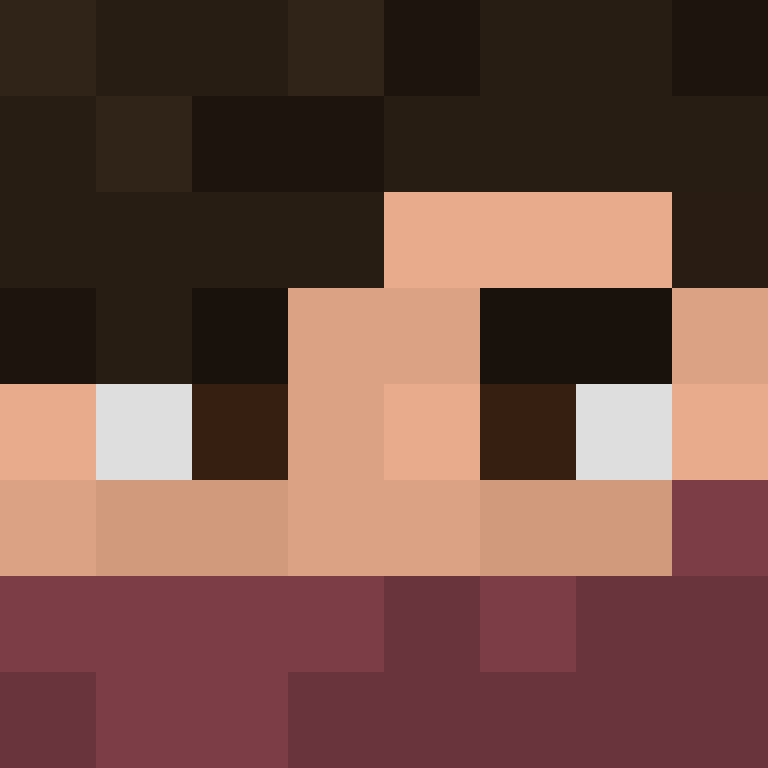 Dertoniby's skin
