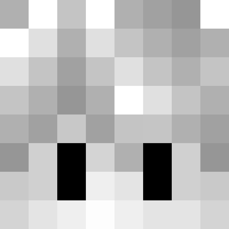 Aronix2019's skin