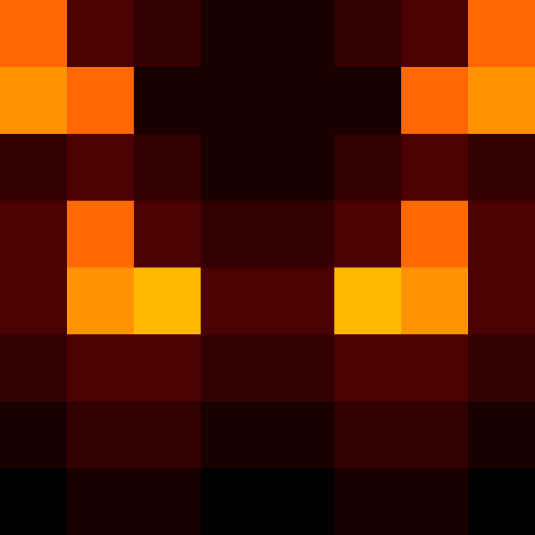 ItsSuperJonas's skin