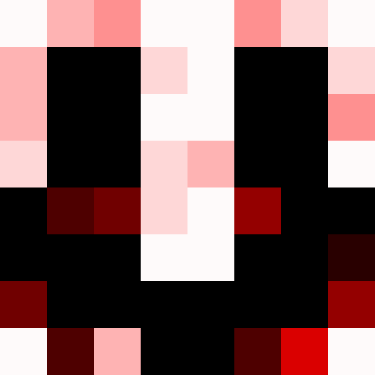 Hsy333's skin