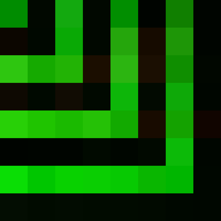 LloydFloyd3's skin