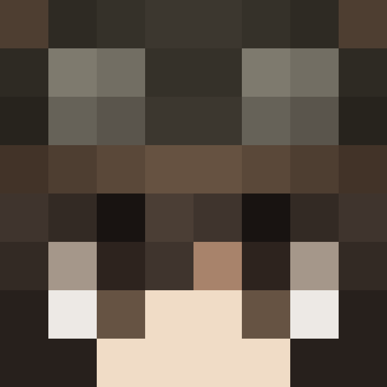 Chessito's skin