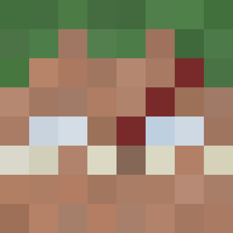 Arfipelag's skin
