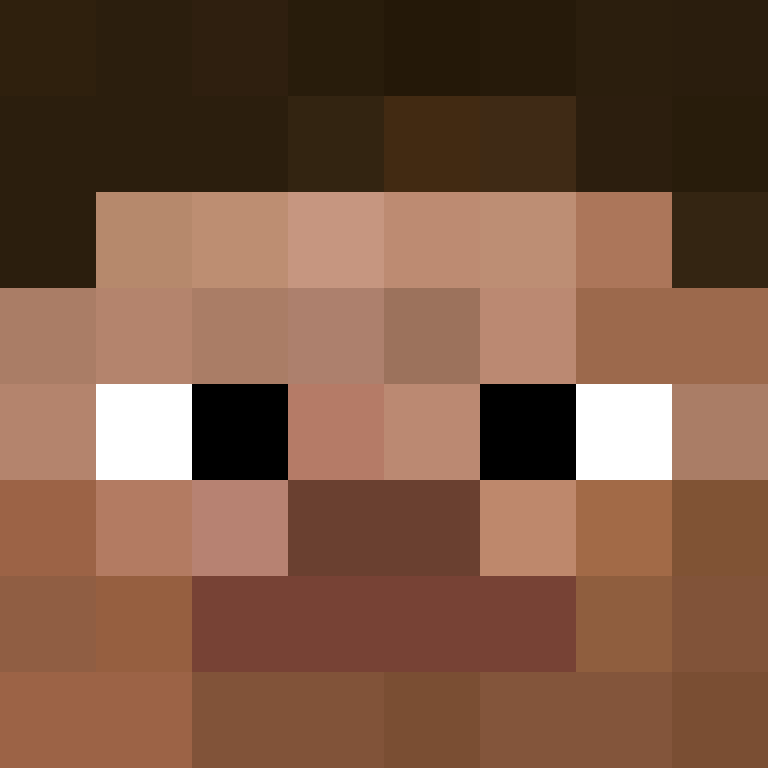 bhuggin's skin
