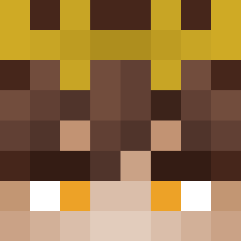 Techniskill's skin