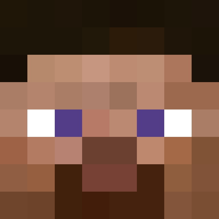 Ruysk's skin