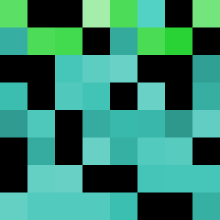 fulor's skin