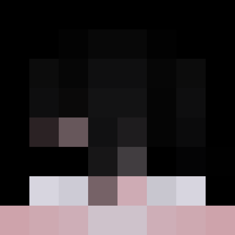 ccrt's skin