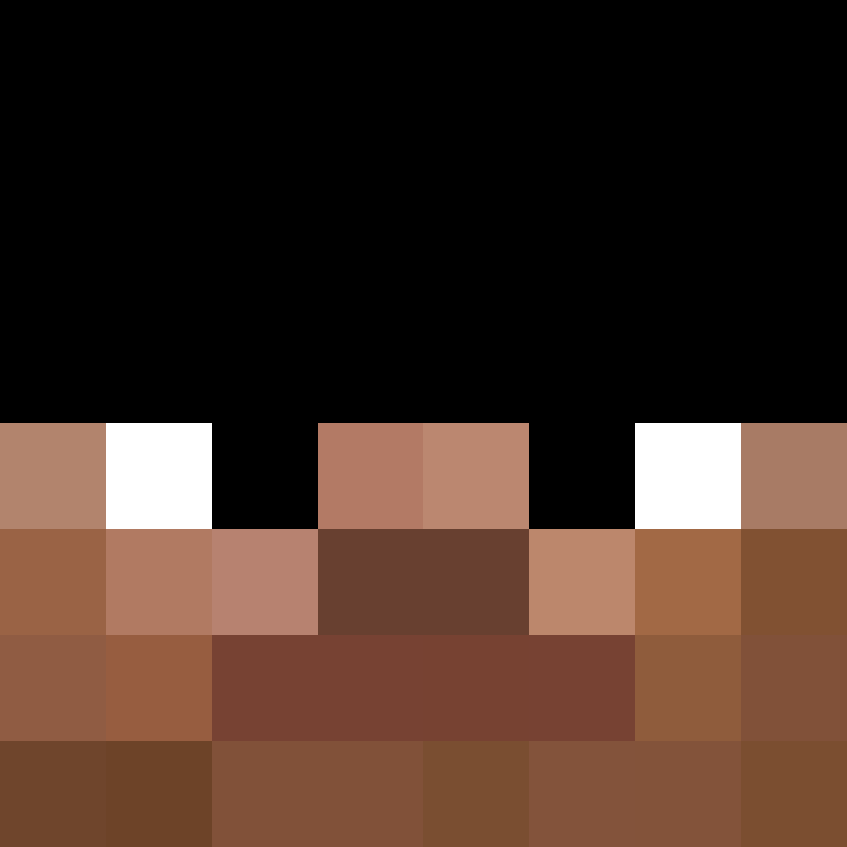 harbikurdi's skin