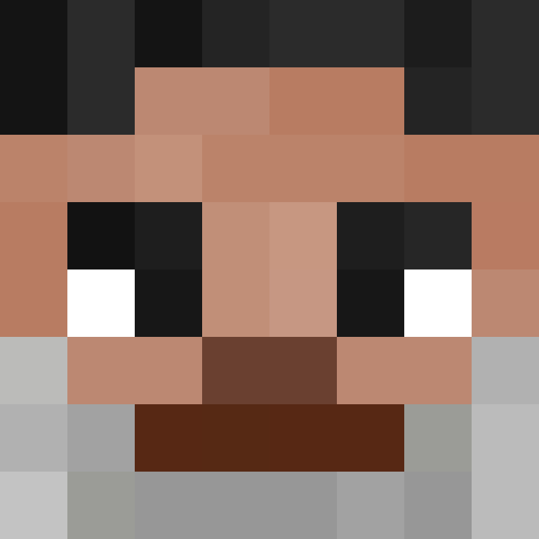 dimolirane's skin
